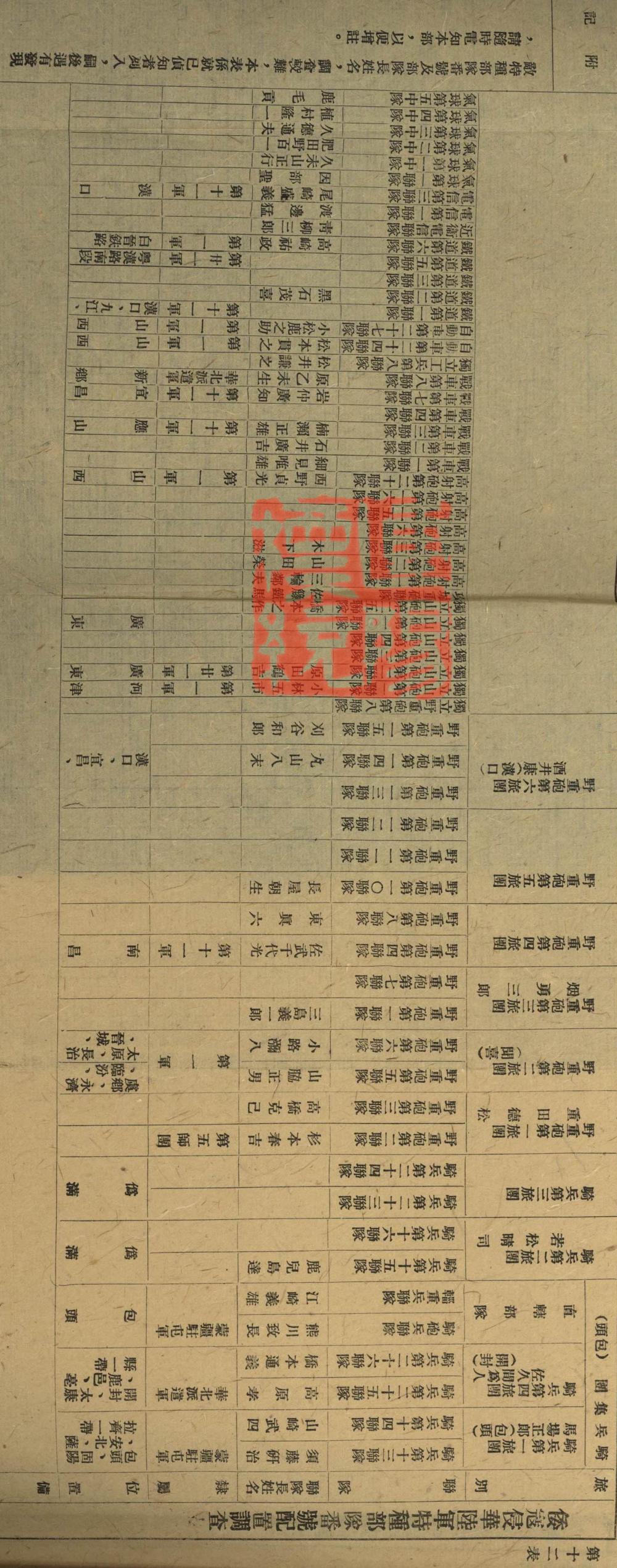 部队番号能对外吗?——关于军事机密与公开信息的探讨,关于部队番号能否对外公开的探讨,军事机密与公开信息的边界?