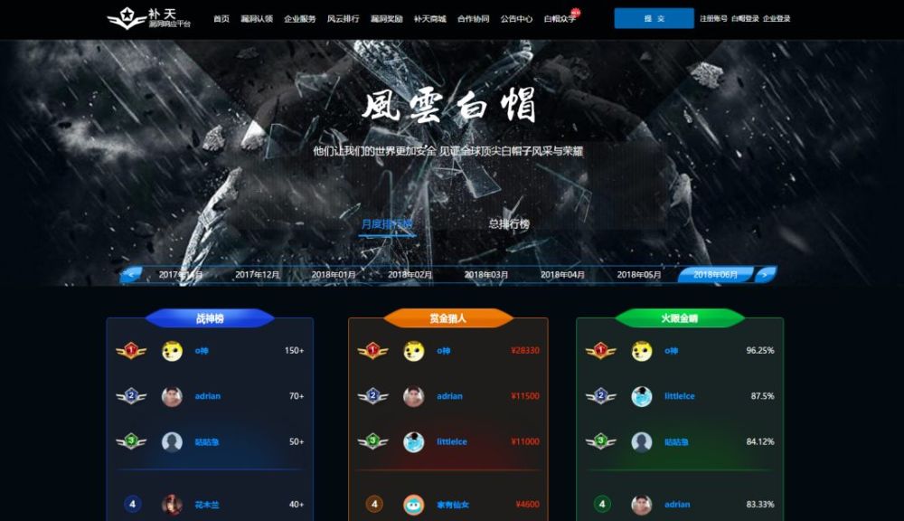 猎人勋章,至高无上的荣誉,猎人勋章,至高荣誉的象征