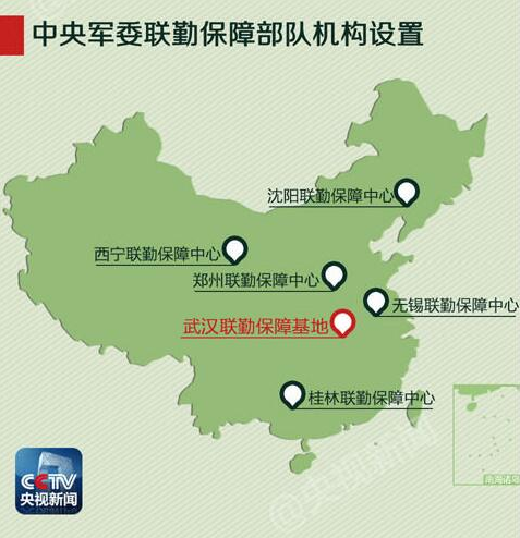 联勤保障中心部门概述，联勤保障中心部门概览