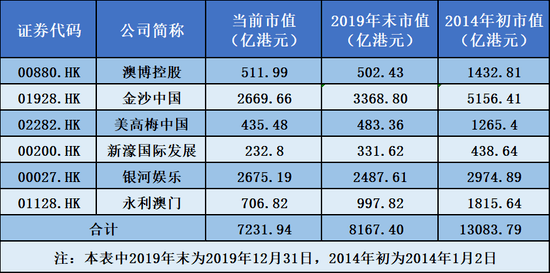 澳门六开奖结果337,探索与解析,澳门六开奖结果337深度解析与探索