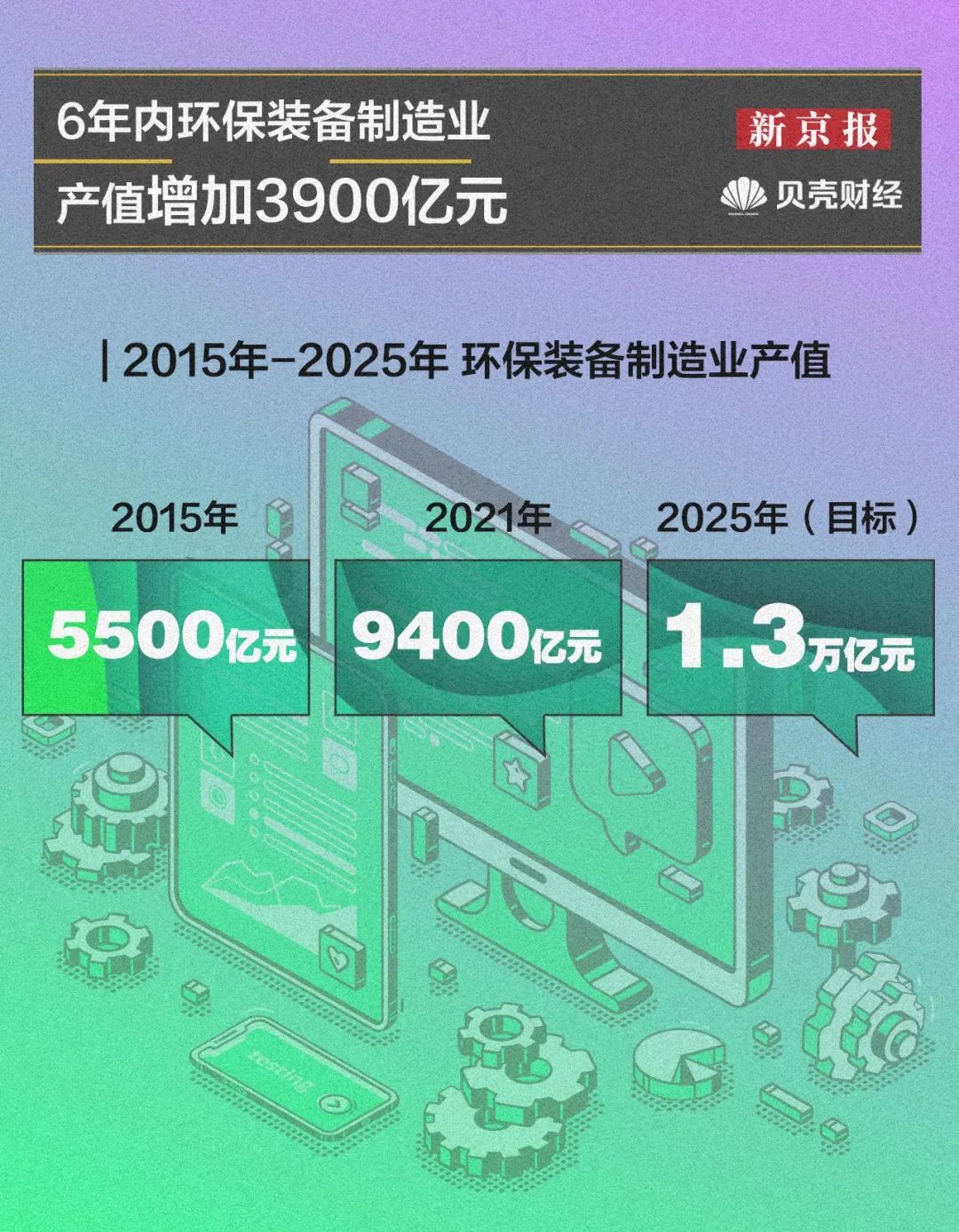探索未来,2025年新奥正版资料展望,探索未来,揭秘新奥正版资料展望至2025年