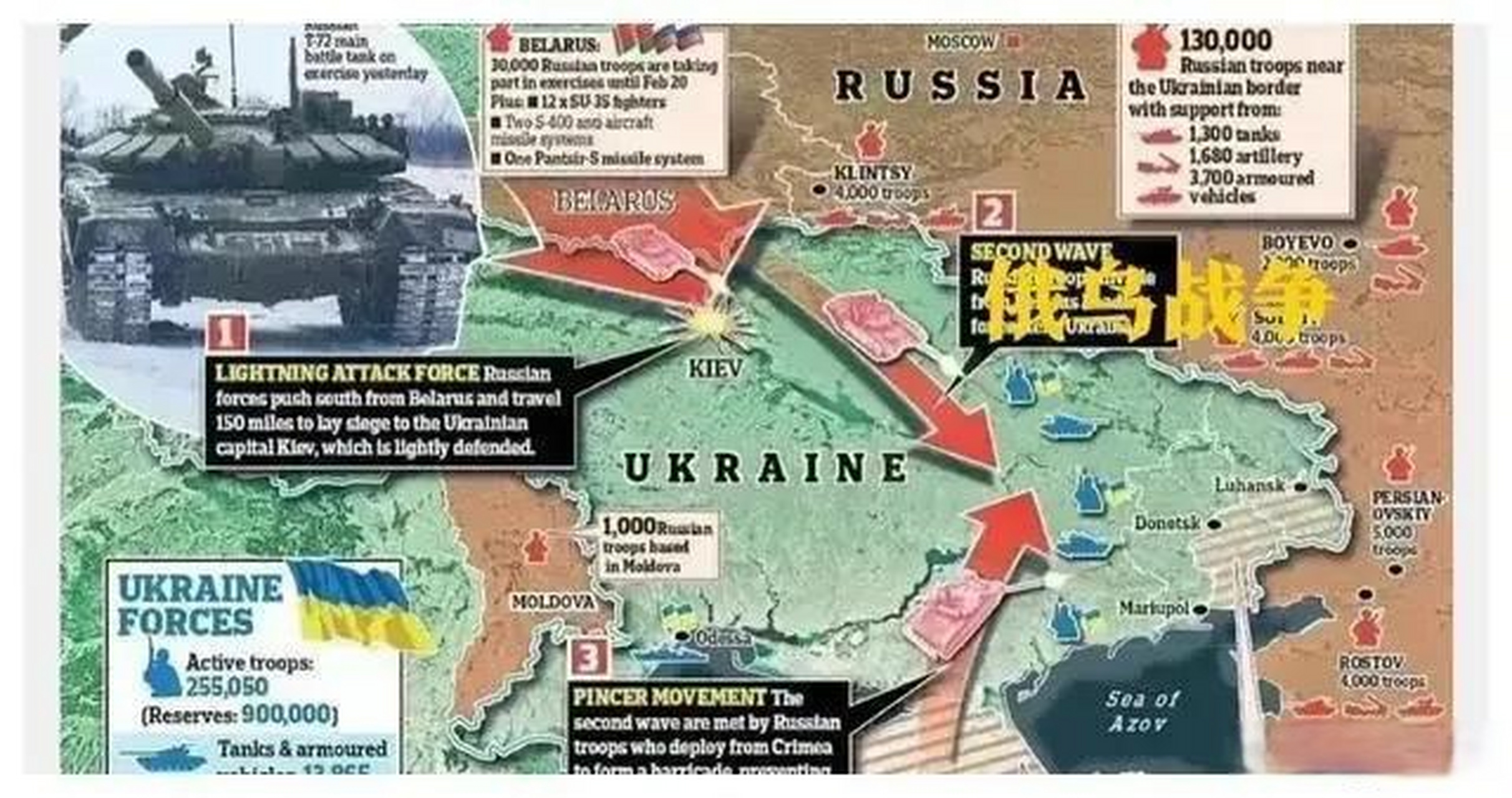 俄乌战争,多维度视角下的深度观察,俄乌战争,多维度深度观察