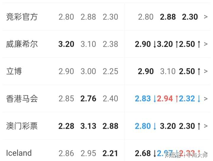 澳门六开彩开奖结果历史探究,澳门六开彩开奖结果历史深度探究