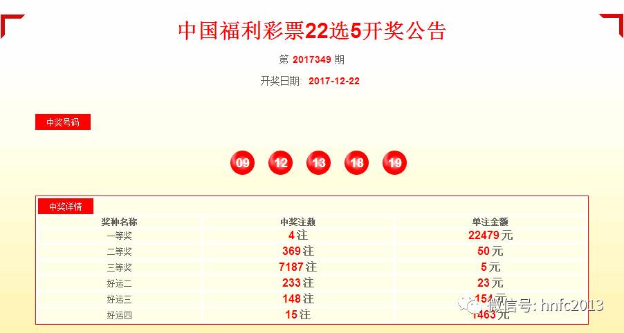 澳门星期六开奖结果及其影响,澳门星期六开奖结果及其后续影响分析