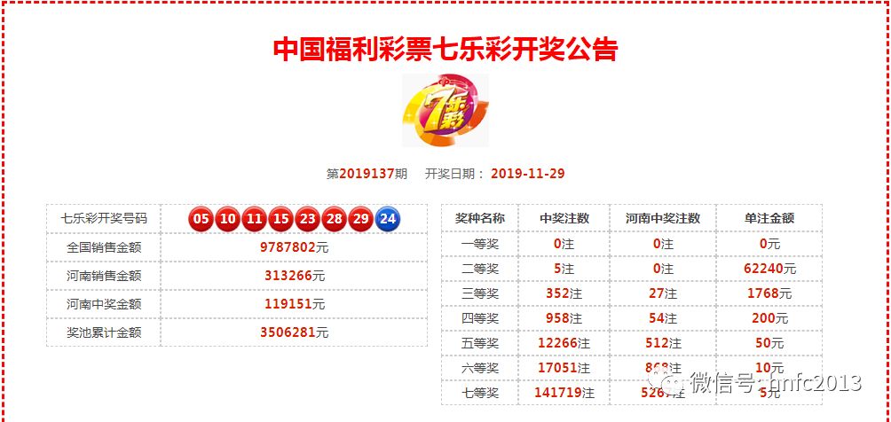 澳门星期六开奖结果及其影响,澳门星期六开奖结果及其后续影响分析