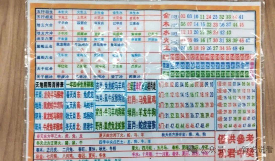 澳门四肖八码免费期期准——揭秘彩票预测的真相,澳门四肖八码彩票预测真相揭秘