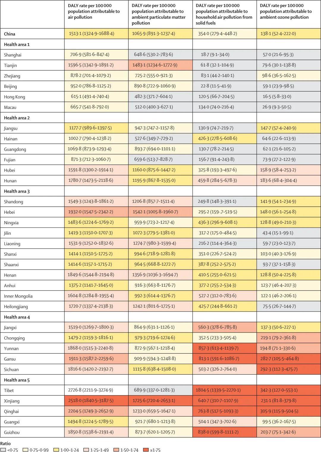 中国的空气污染,挑战与解决方案,中国空气污染的挑战与解决方案探索