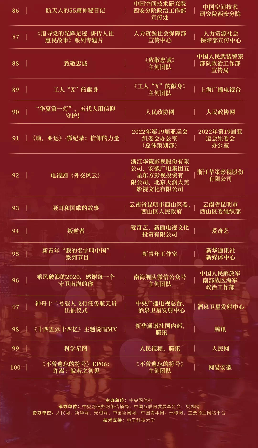 揭秘彩票奥秘,探索管家婆必中一肖的奥秘与策略(XXXX年最新版),揭秘彩票奥秘,探索管家婆必中一肖的秘籍与最新策略(XXXX年)