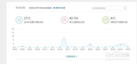 澳门最快开奖记录