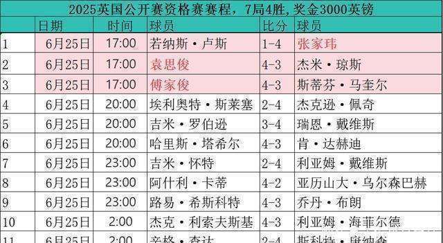 澳门精准免费大全,探索未来的预测与机遇(2025年展望),澳门未来展望,精准预测与机遇探索(2025年)