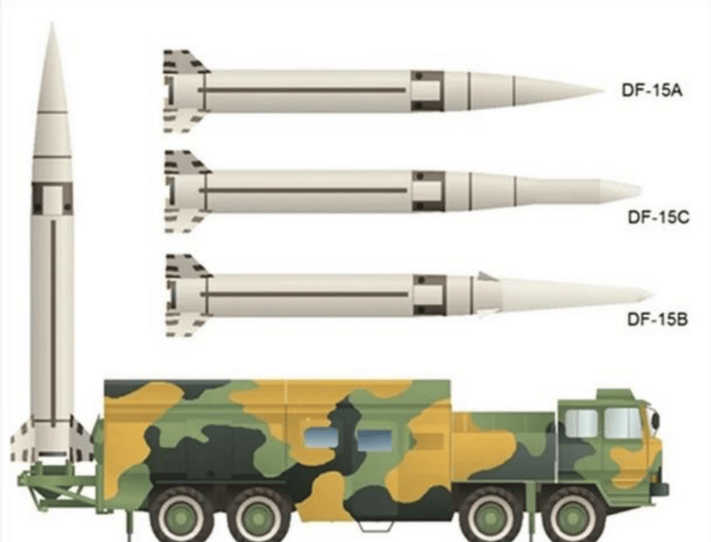 东风导弹与射程,深入解析东风-15导弹的射程能力,东风导弹射程深度解析,东风-15导弹的射程能力探讨