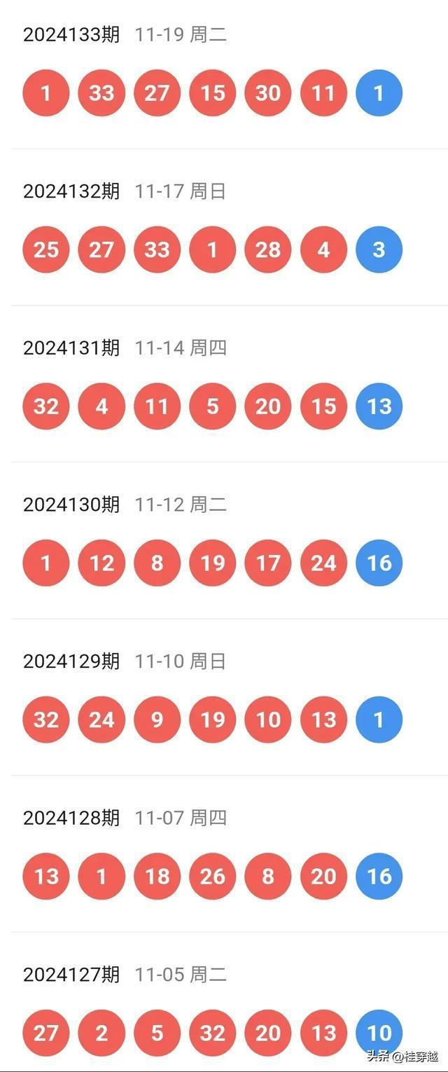 澳门彩票的未来展望,2025天天开好彩与精准预测,澳门彩票未来展望,2025年天天开好彩与精准预测展望