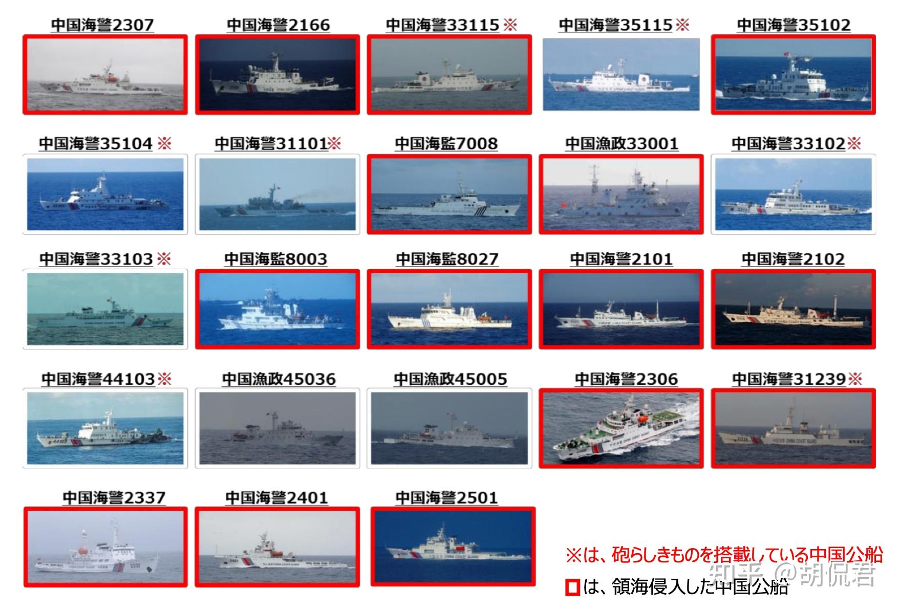 中国导弹快艇型号概述,中国导弹快艇型号概览