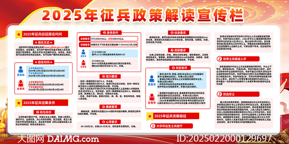 征兵相关政策知识解析,征兵相关政策知识全面解析