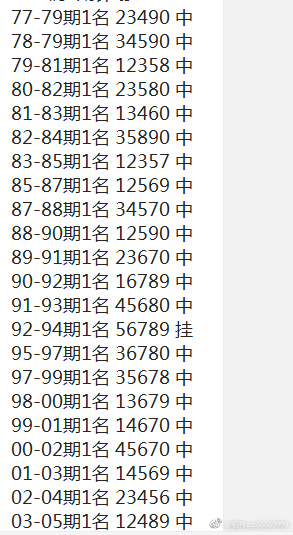 稳包三肖必中一期王中王,揭秘彩票预测的魅力与策略,揭秘彩票预测魅力与策略,稳包三肖必中一期王中王彩票预测实战指南
