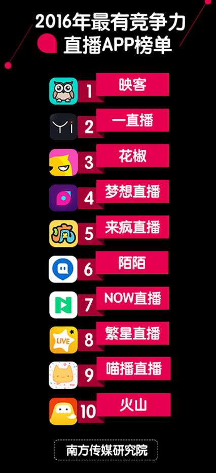 极速揭晓,4949开奖直播的魅力与优势,4949开奖直播的魅力与优势,实时揭晓的魅力