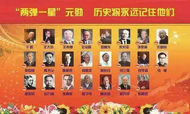 两弹一星之父，国家级别的卓越贡献者，两弹一星之父，国家级卓越贡献者的辉煌传奇