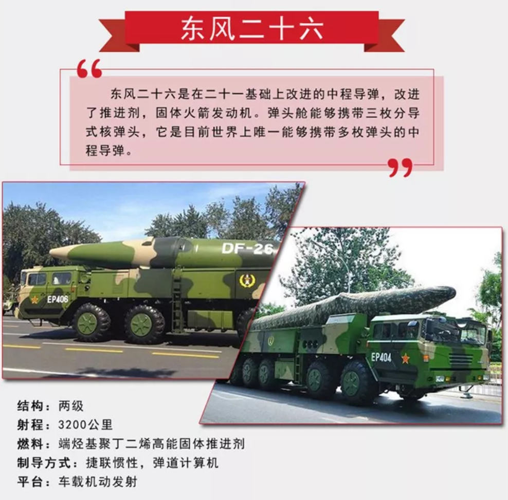 DF-17导弹射程,揭示其强大的远程打击能力,DF-17导弹的远程打击能力揭秘,强大射程震撼全球!