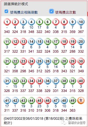 买生肖中奖多少倍,一种彩票文化下的期待与探索,彩票文化下的生肖期待与探索,中奖倍数揭秘