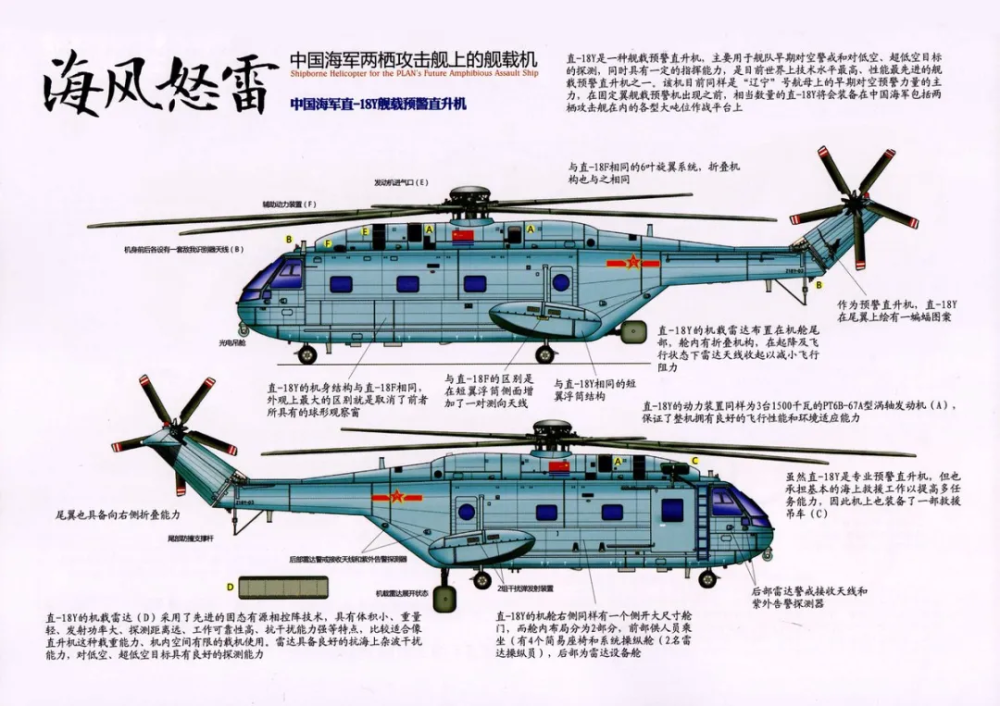 直-18机参数详解，直-18机参数全面解析