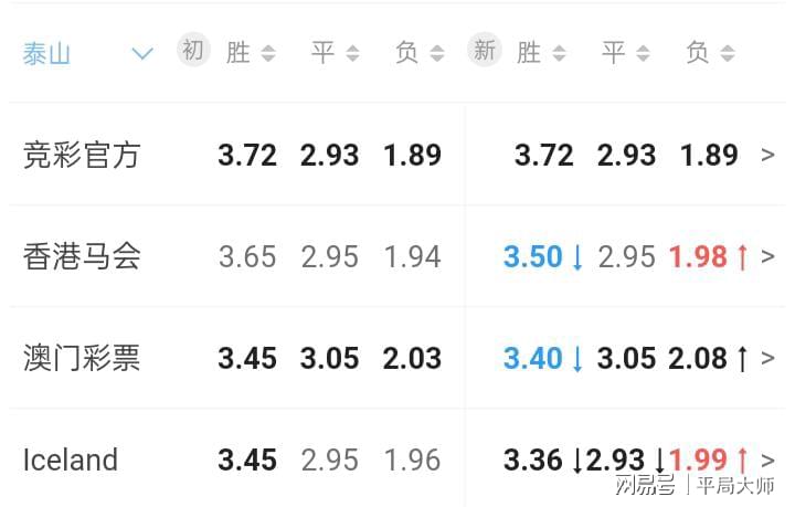 澳门六开彩开奖结果45,探索与解析,澳门六开彩开奖结果45解析与探索