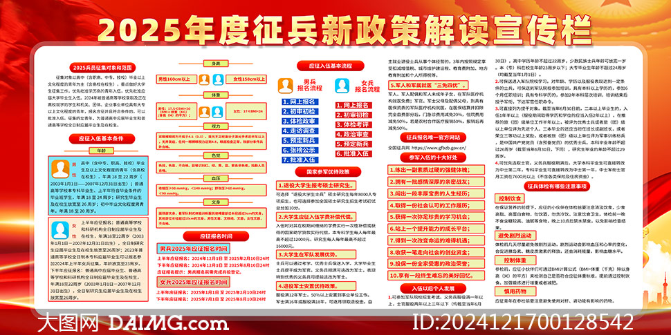 最新征兵规定的深度解读与影响分析，最新征兵规定的深度解读及其影响分析
