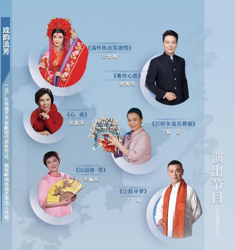 解析与探索（或开奖结果解析）