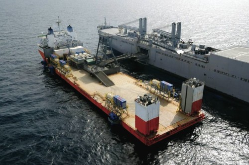 半潜船汇总,探索与未来展望,半潜船汇总,探索历程与未来展望