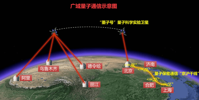 国防军事通信光缆的重要性，国防军事通信光缆的重要性与战略价值