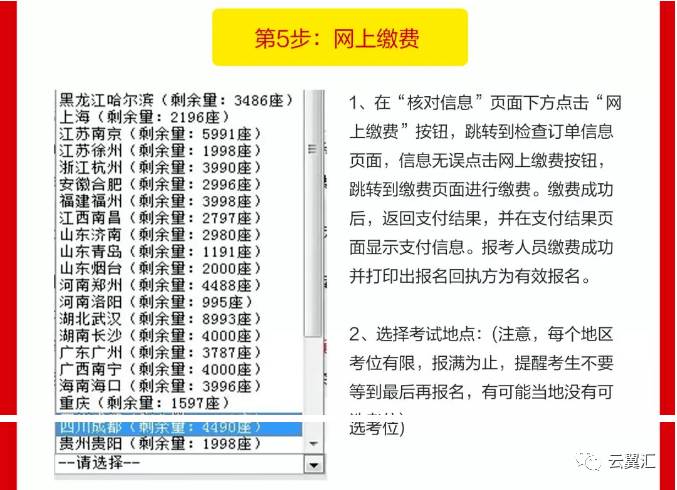 部队调兵流程详解,部队调兵流程全面解析
