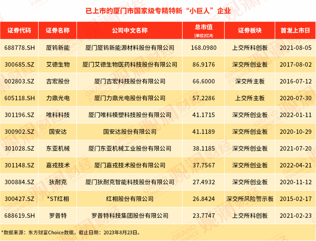 新澳彩资料免费长期公开五十期,揭秘彩票背后的秘密,揭秘彩票秘密,新澳彩资料免费公开五十期概览