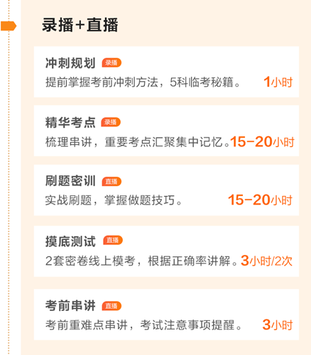 2024精准资料免费大全