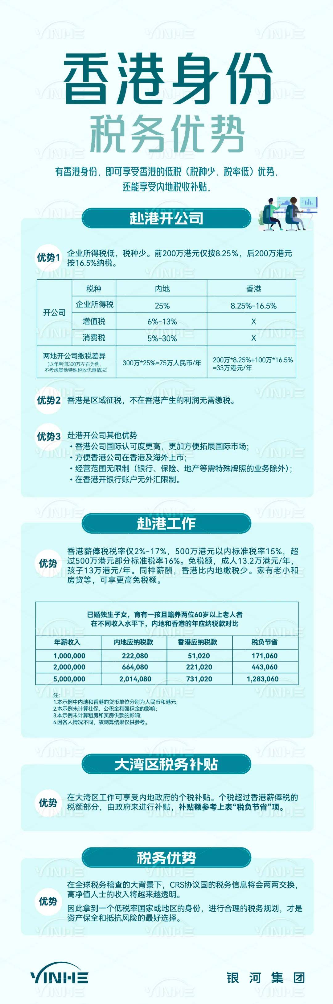 香港内部资料免费期期准,深度探索与解读,香港内部资料深度探索与解读,免费期期准揭秘