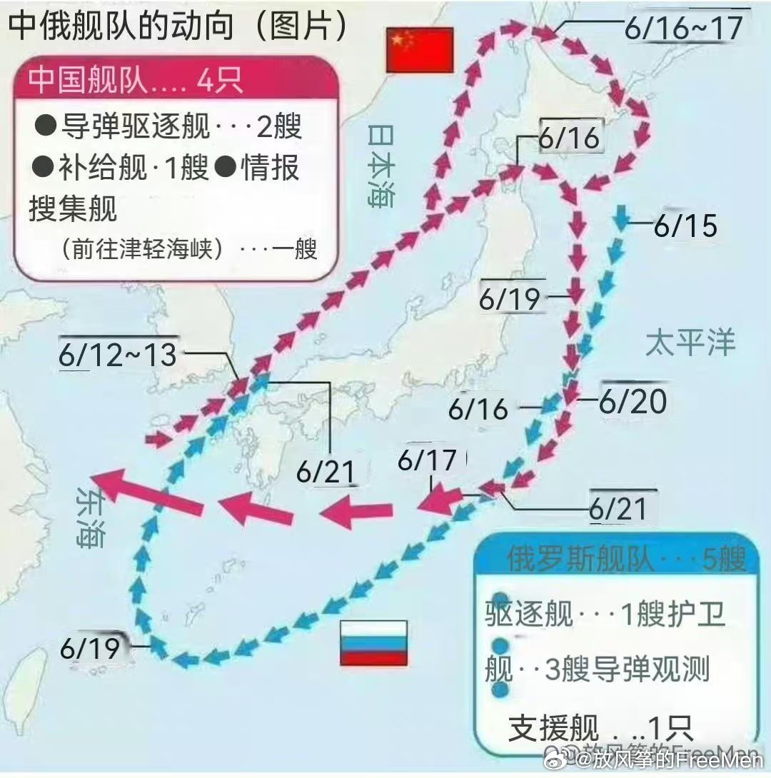 中国太平洋舰队未来布局探析,中国太平洋舰队未来布局深度探析