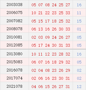 彩票背后的故事探索