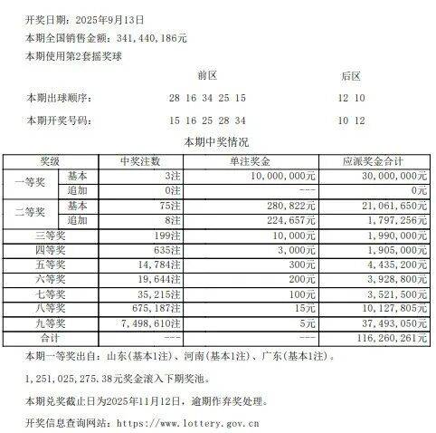 澳门最快开奖管家婆,探索彩票背后的秘密,澳门彩票背后的秘密,揭秘最快开奖管家婆的神秘面纱