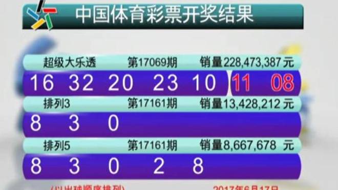 2025澳门37期开奖结果查询