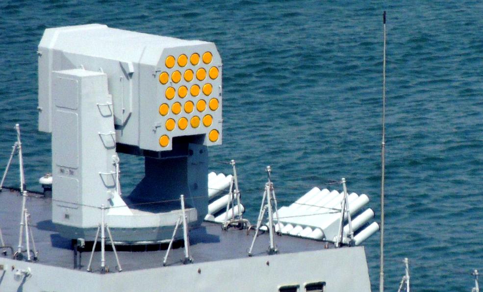 中国海军成立时的装备,历史回顾与展望,中国海军的装备演变,历史回顾与未来展望