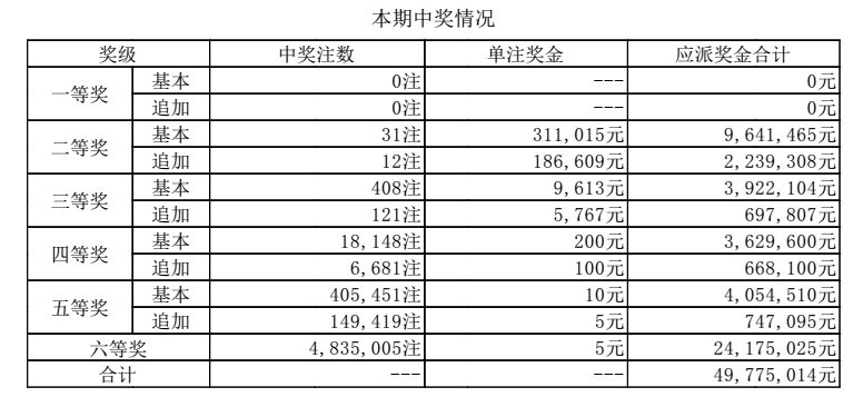 澳门六彩资料开奖结果探析,澳门六彩开奖结果深度解析