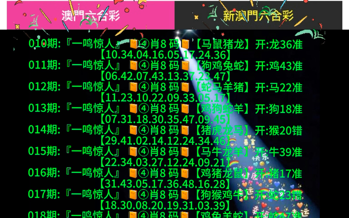 澳门六肖默认开奖结果,探索与解析,澳门六肖默认开奖结果解析与探索