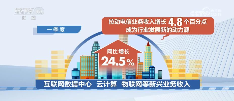 澳门管家婆100中