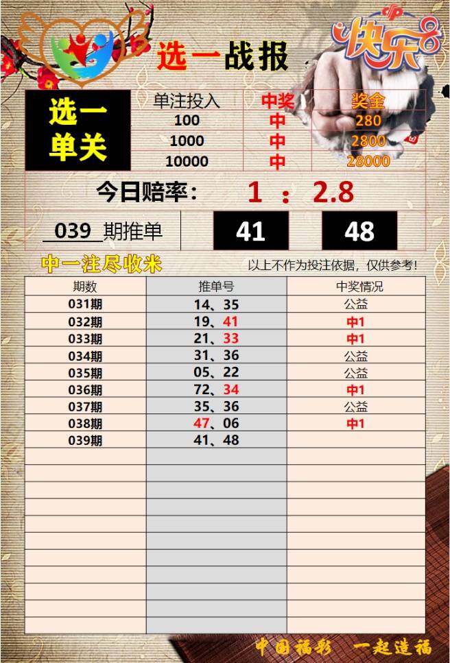 四肖八码彩票预测