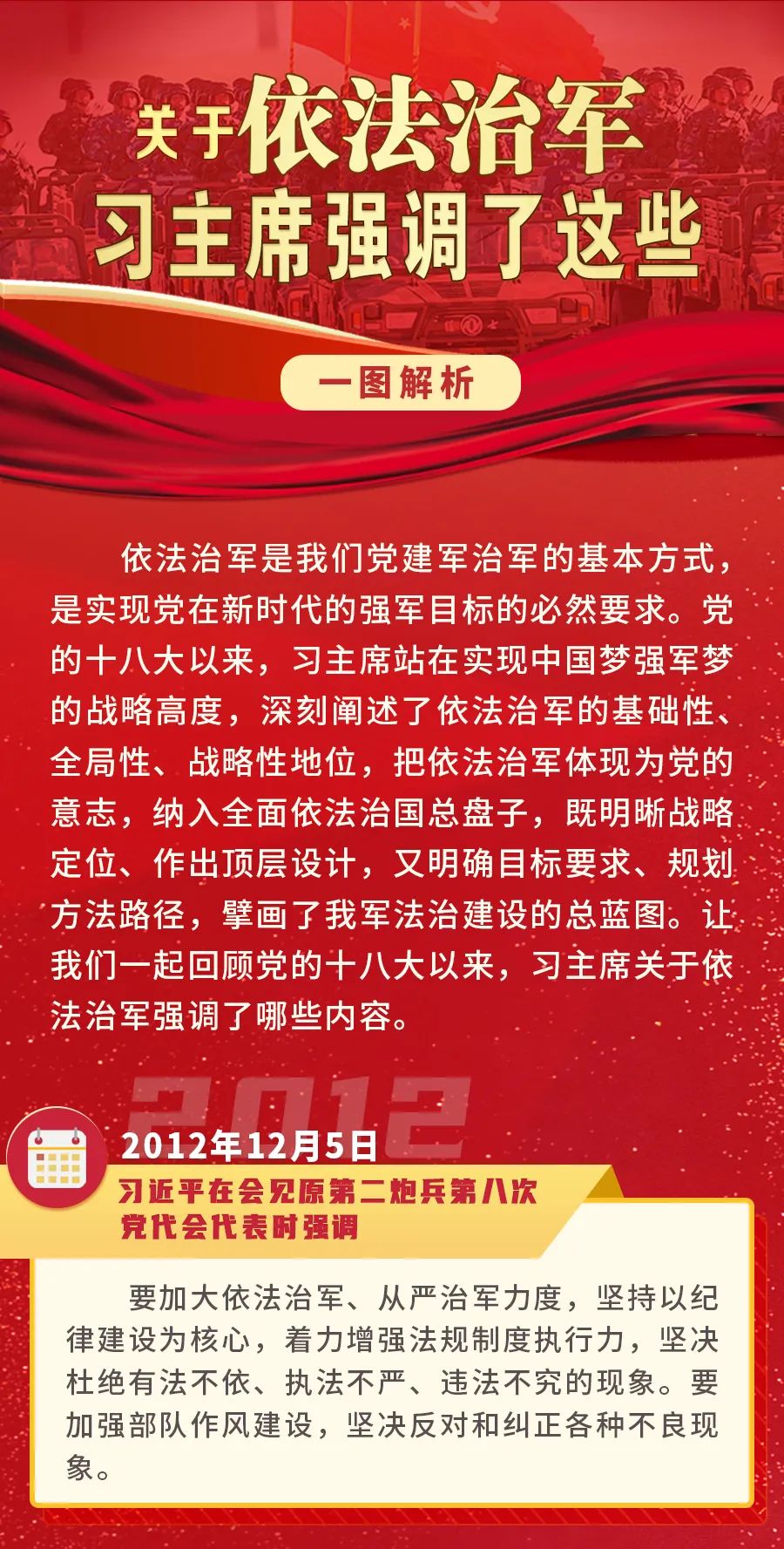 依法治军从严治军的学习收获，依法治军从严治军的学习心得与收获体会
