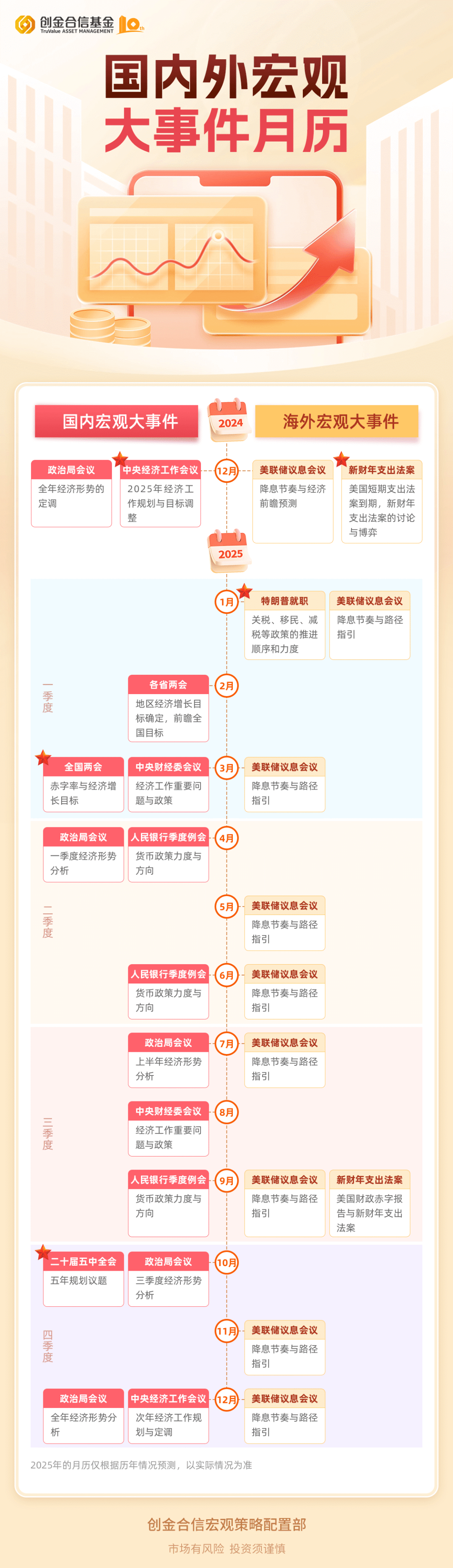 最近新闻国家大事与未来展望,聚焦2025年,聚焦未来,国家大事与未来展望至2025年