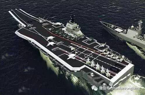 中国航母建造计划,未来航母数量展望,中国航母建造计划展望,未来航母数量预测
