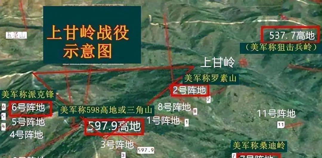 上甘岭战役，揭秘哪个军英勇奋战，上甘岭战役，揭秘英勇奋战之军