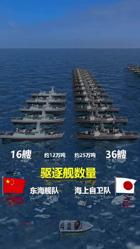 中国东海舰队军舰数量详解,中国东海舰队军舰数量全面解析