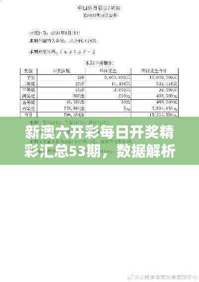 解析与探索