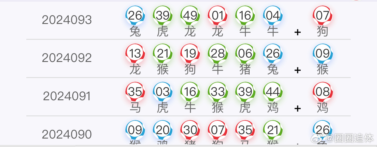 揭秘第143期王中王平特一肖的独特魅力与策略洞察，独家揭秘，第143期王中王平特一肖的独特魅力与策略洞察解析