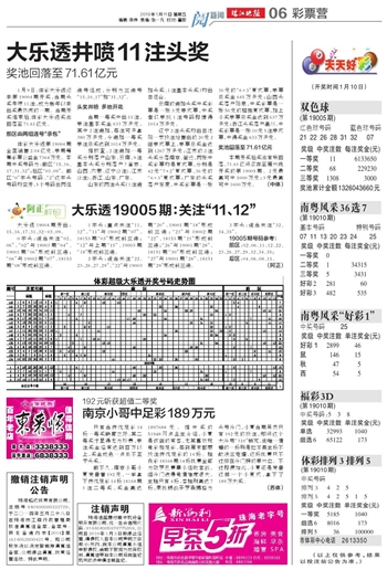 2025年天天开彩资料解析